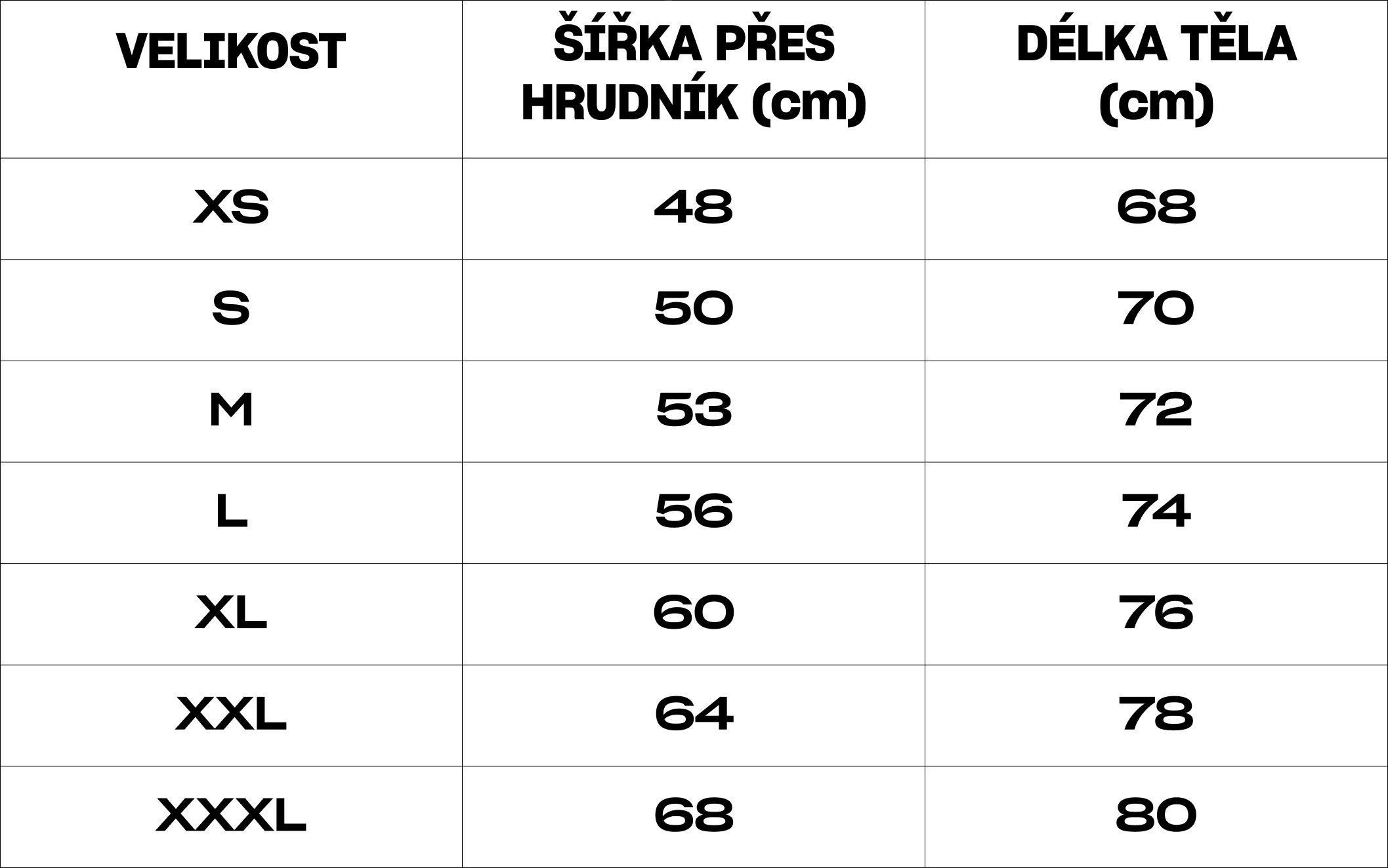 Tabulka velikosti EP01